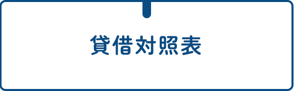 貸借対照表